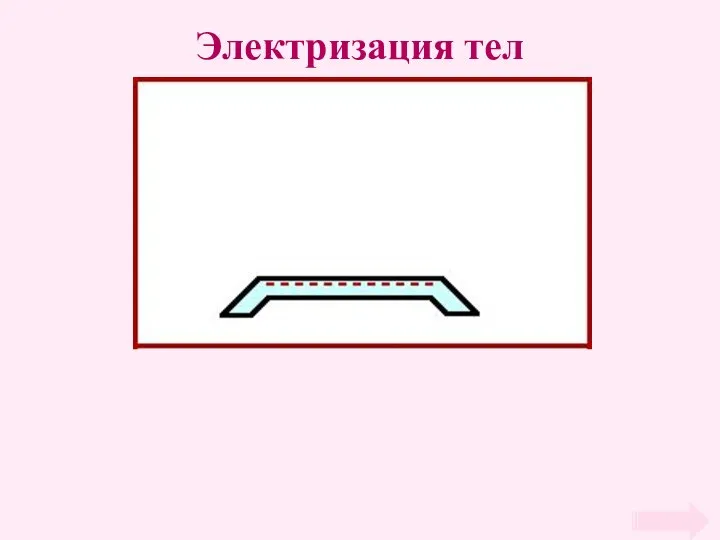 Электризация тел