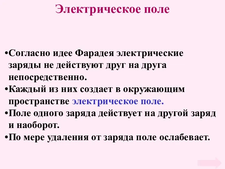 Электрическое поле Согласно идее Фарадея электрические заряды не действуют друг на