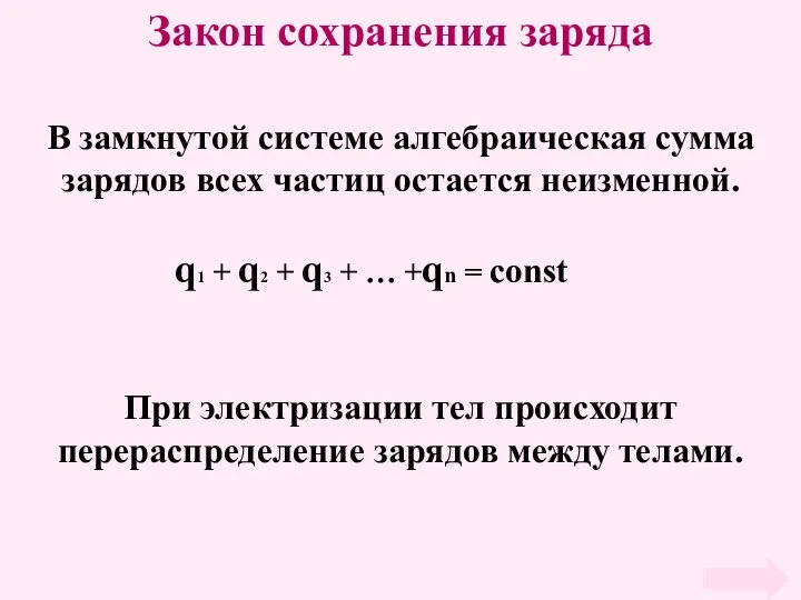 Закон сохранения заряда В замкнутой системе алгебраическая сумма зарядов всех частиц