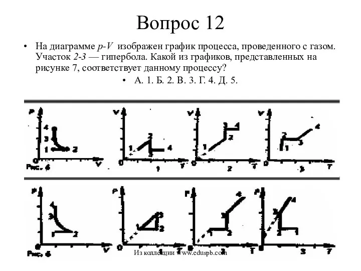 Вопрос 12 На диаграмме p-V изображен график процесса, проведенного с газом.