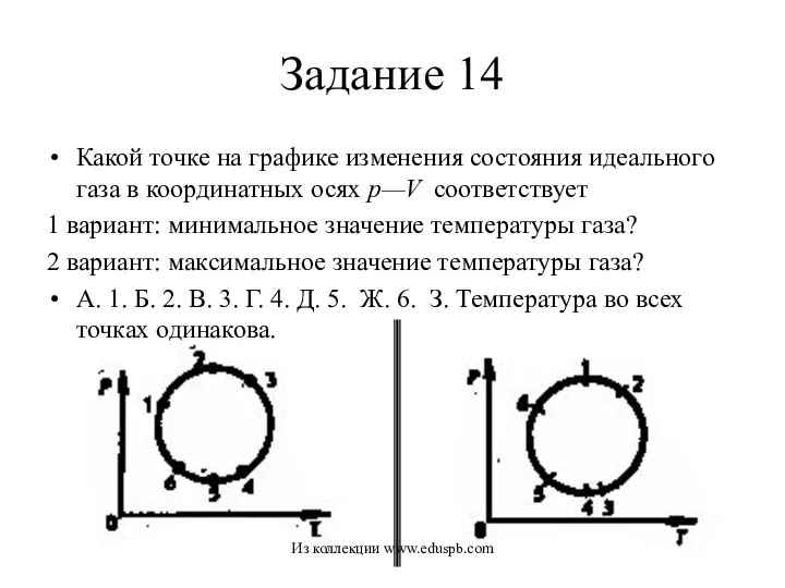 Задание 14 Какой точке на графике изменения состояния идеального газа в