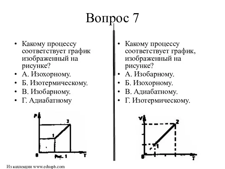 Вопрос 7 Какому процессу соответствует график изображенный на рисунке? А. Изохорному.