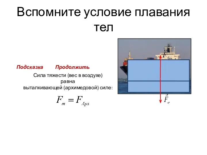 Вспомните условие плавания тел Подсказка Продолжить