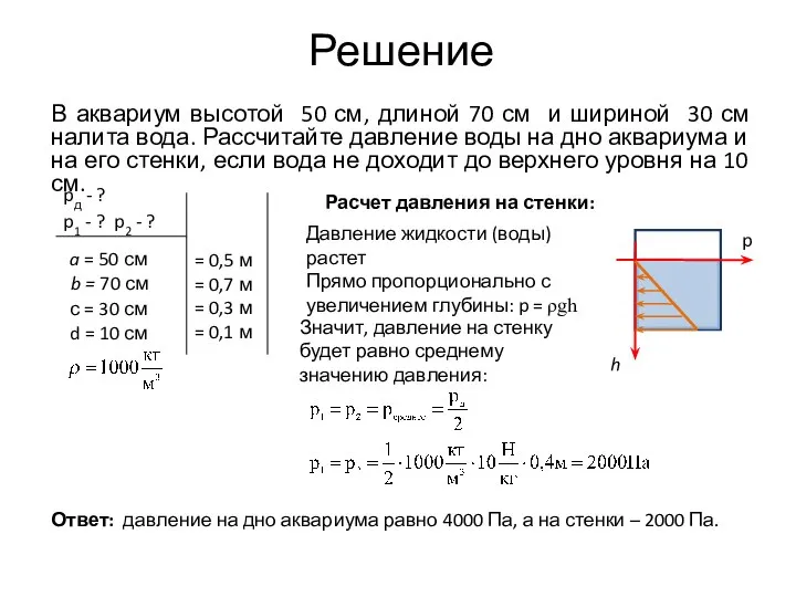 Решение В аквариум высотой 50 см, длиной 70 см и шириной