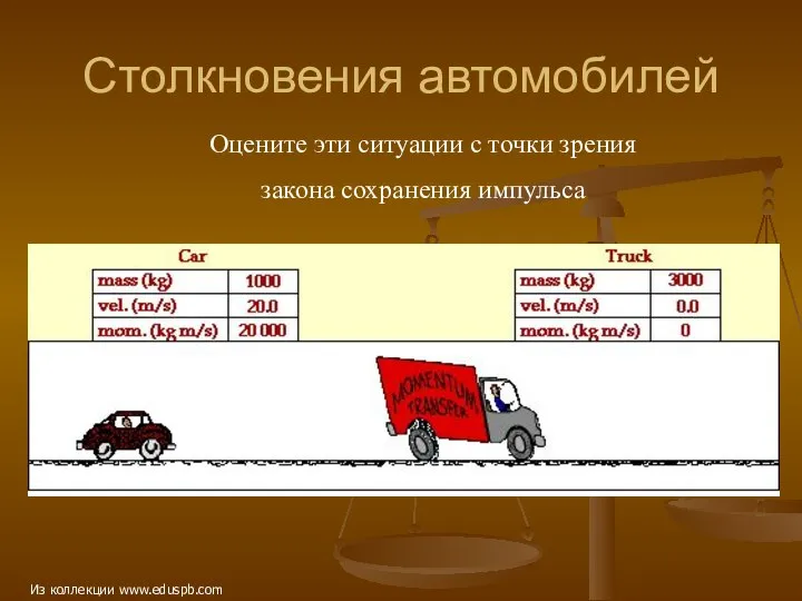 Столкновения автомобилей Оцените эти ситуации с точки зрения закона сохранения импульса Из коллекции www.eduspb.com