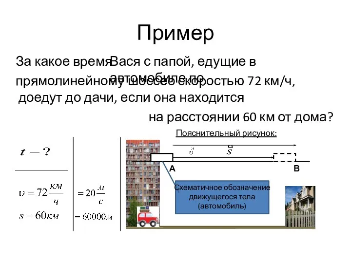 Пример Пояснительный рисунок: А В