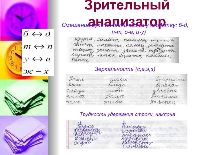 Зрительный анализатор Смешение букв по оптическому сходству: б-д, п-т, о-а, и-у)