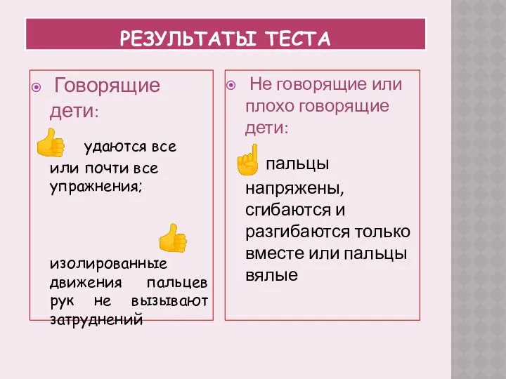 РЕЗУЛЬТАТЫ ТЕСТА Говорящие дети:  удаются все или почти все упражнения;