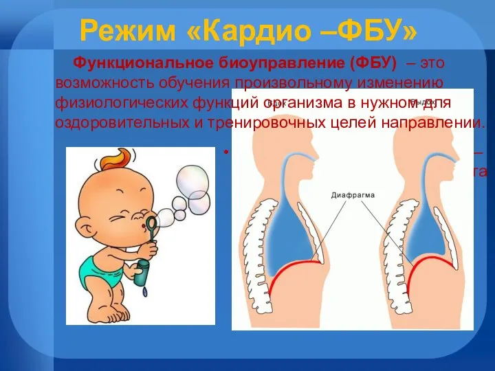 Режим «Кардио –ФБУ» Применение режима «Кардио – ФБУ» в ходе обучения