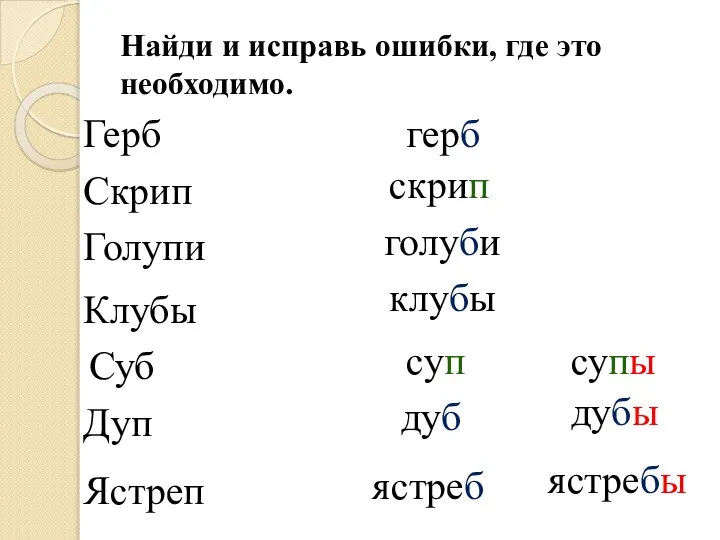 Найди и исправь ошибки, где это необходимо. Герб герб Скрип скрип