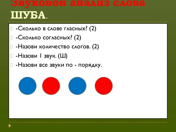 Звуковой анализ слова ШУБА. -Сколько в слове гласных? (2) -Сколько согласных?