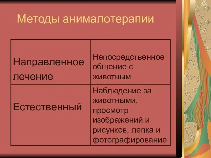 Методы анималотерапии