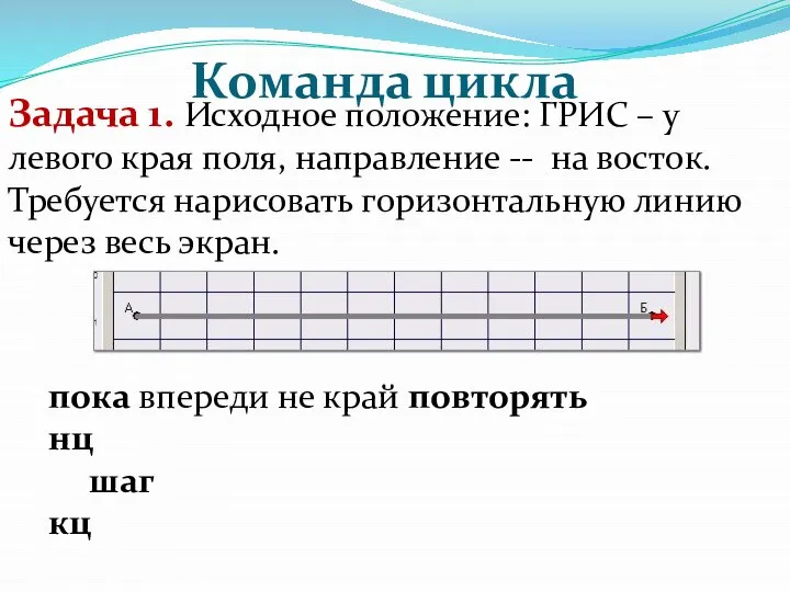 Команда цикла Задача 1. Исходное положение: ГРИС – у левого края