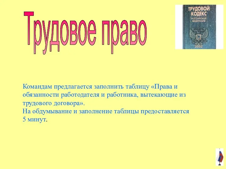 Командам предлагается заполнить таблицу «Права и обязанности работодателя и работника, вытекающие