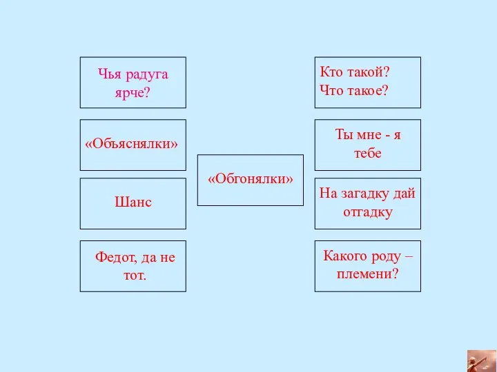 Чья радуга ярче? Кто такой? Что такое? «Обгонялки» Ты мне -