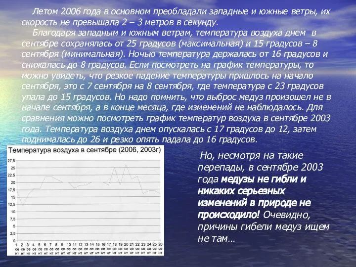 Летом 2006 года в основном преобладали западные и южные ветры, их