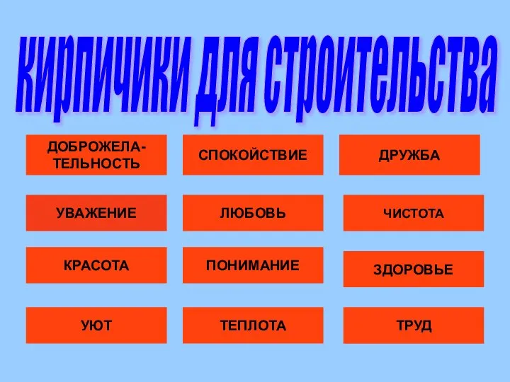 ДРУЖБА ЧИСТОТА ДОБРОЖЕЛА- ТЕЛЬНОСТЬ СПОКОЙСТВИЕ ЗДОРОВЬЕ ТРУД ТЕПЛОТА ЛЮБОВЬ КРАСОТА УВАЖЕНИЕ УЮТ ПОНИМАНИЕ кирпичики для строительства