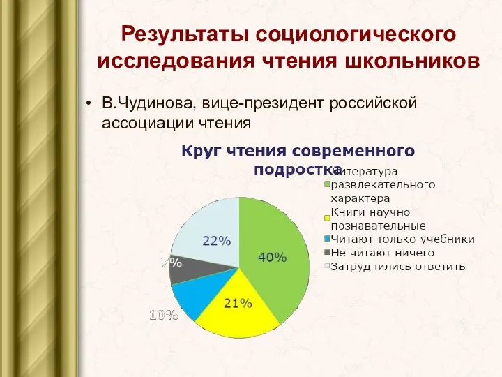 Результаты социологического исследования чтения школьников В.Чудинова, вице-президент российской ассоциации чтения