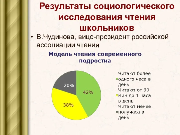 Результаты социологического исследования чтения школьников В.Чудинова, вице-президент российской ассоциации чтения