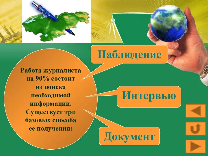 Работа журналиста на 90% состоит из поиска необходимой информации. Существует три