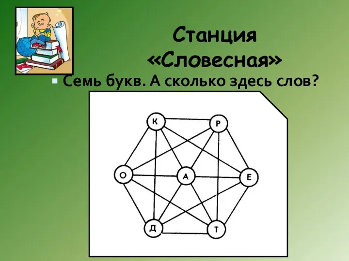 Станция «Словесная» Семь букв. А сколько здесь слов?