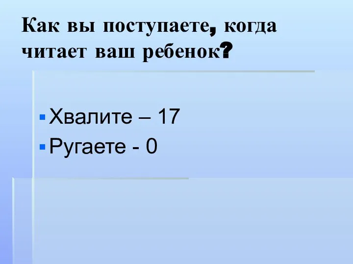 Как вы поступаете, когда читает ваш ребенок? Хвалите – 17 Ругаете - 0