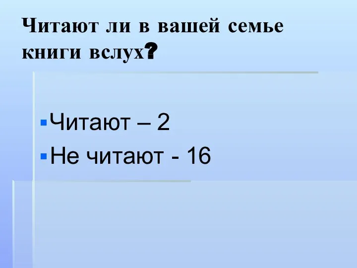 Читают ли в вашей семье книги вслух? Читают – 2 Не читают - 16