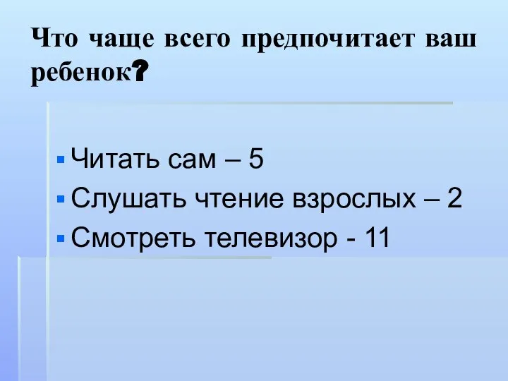 Что чаще всего предпочитает ваш ребенок? Читать сам – 5 Слушать