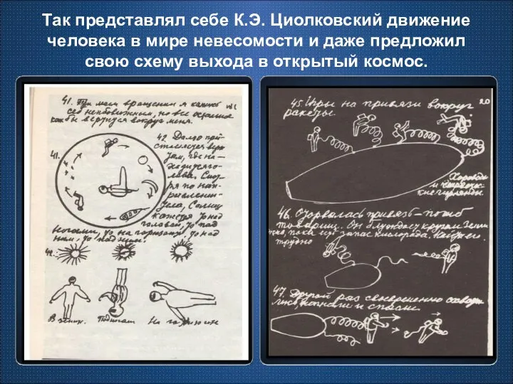 Так представлял себе К.Э. Циолковский движение человека в мире невесомости и