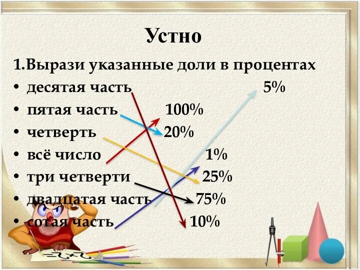 Устно 1.Вырази указанные доли в процентах десятая часть 5% пятая часть