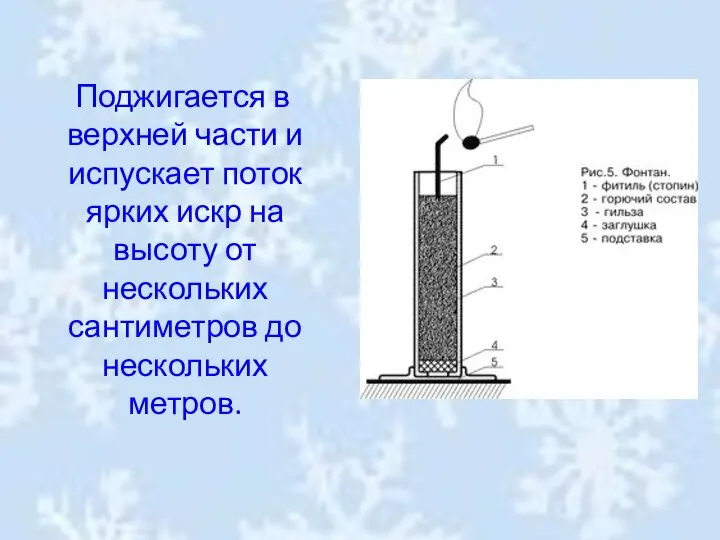 Поджигается в верхней части и испускает поток ярких искр на высоту