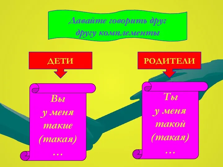 Давайте говорить друг другу комплементы ДЕТИ РОДИТЕЛИ Ты у меня такой