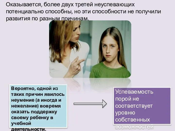 Оказывается, более двух третей неуспевающих потенциально способны, но эти способности не