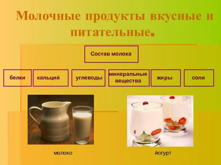 Молочные продукты вкусные и питательные. углеводы минеральные вещества жиры соли кальций белки Состав молока молоко йогурт