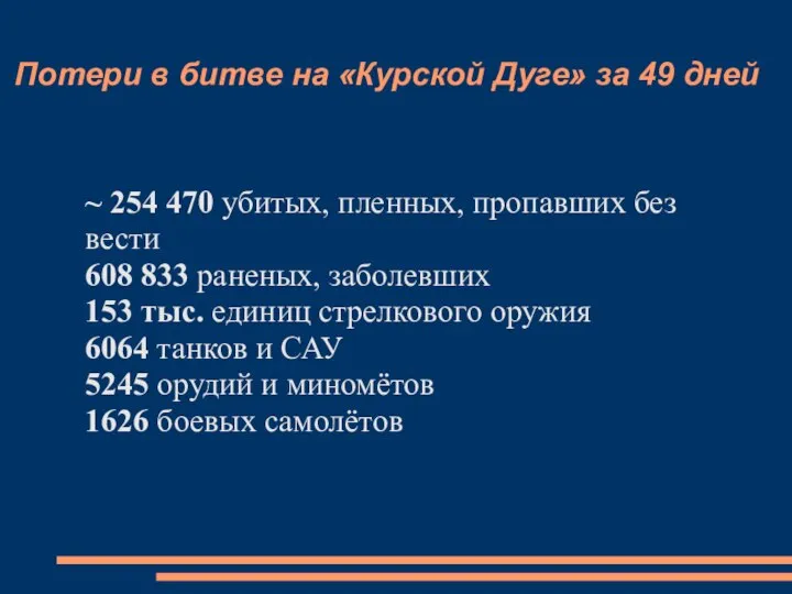 Потери в битве на «Курской Дуге» за 49 дней ~ 254