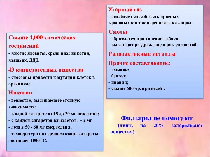 Свыше 4,000 химических соединений - многие ядовиты, среди них: никотин, мышьяк,