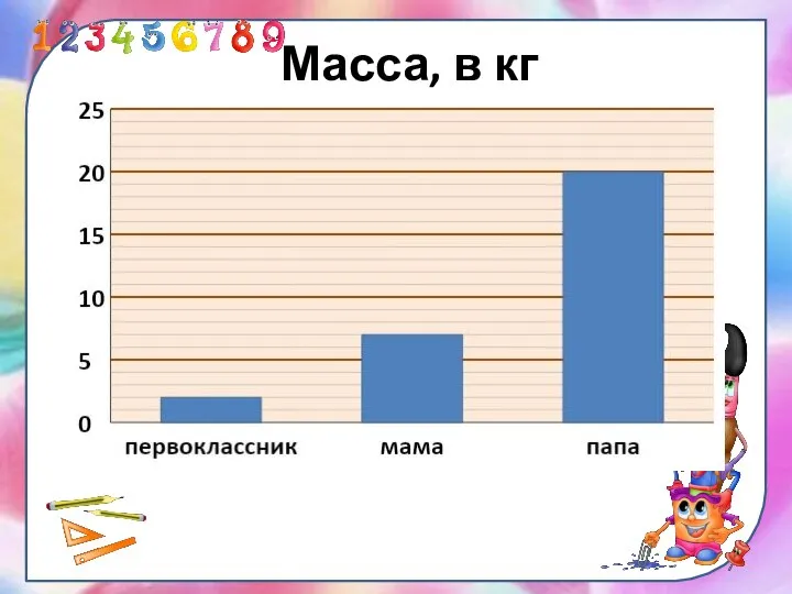 Масса, в кг