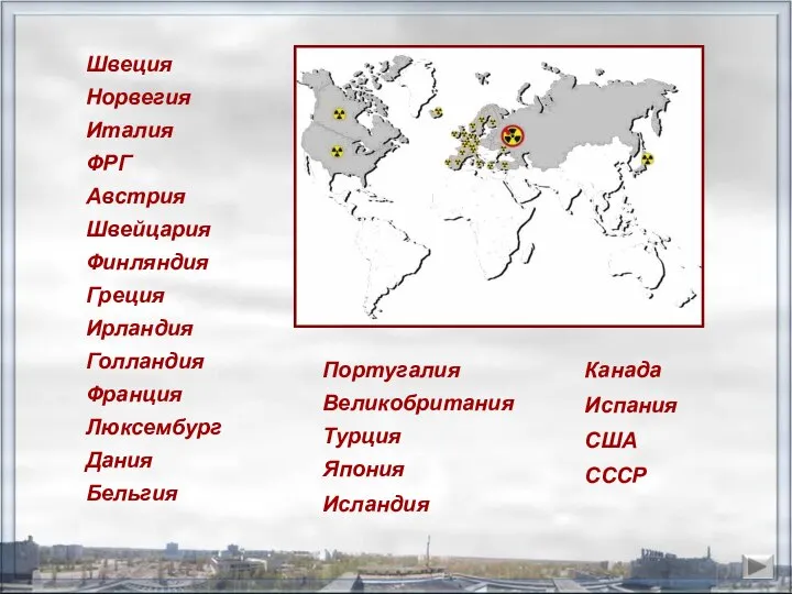 Швеция Норвегия Италия ФРГ Австрия Швейцария Финляндия Греция Ирландия Голландия Франция