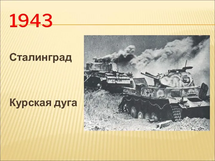 1943 Сталинград Курская дуга