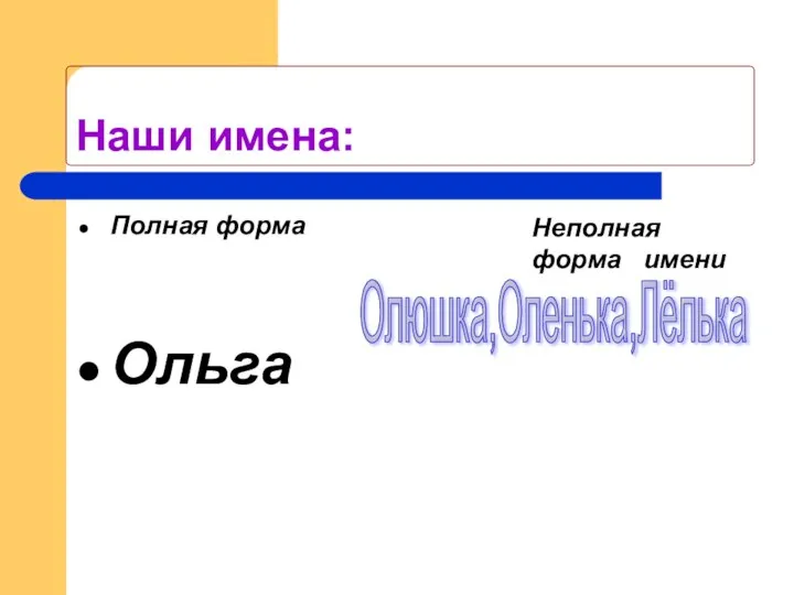 Наши имена: Полная форма Ольга Олюшка,Оленька,Лёлька Неполная форма имени