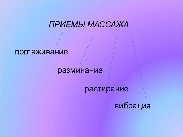 ПРИЕМЫ МАССАЖА поглаживание растирание разминание вибрация