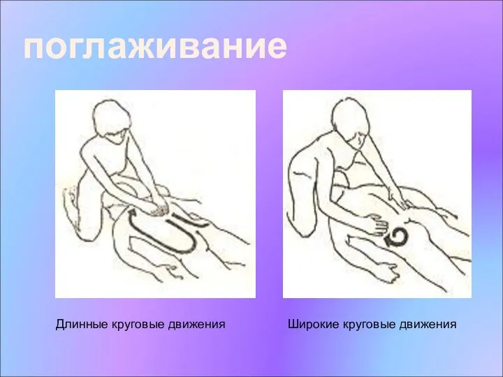 поглаживание Длинные круговые движения Широкие круговые движения