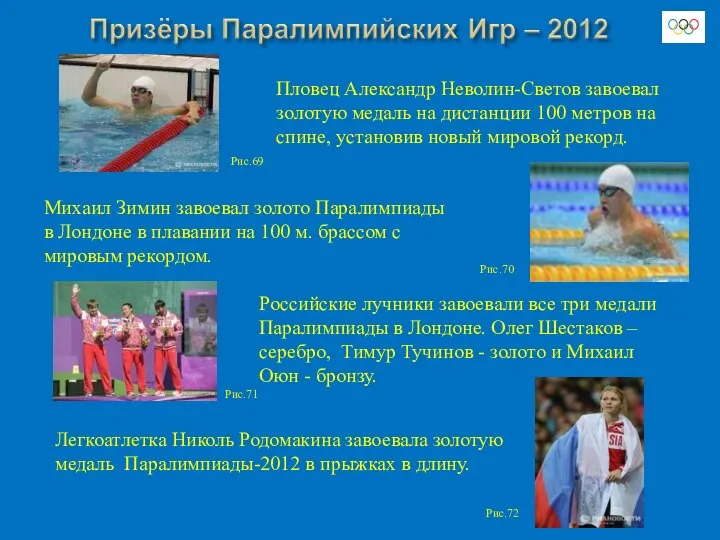 Рис.72 Рис.71 Рис.70 Рис.69 Пловец Александр Неволин-Светов завоевал золотую медаль на
