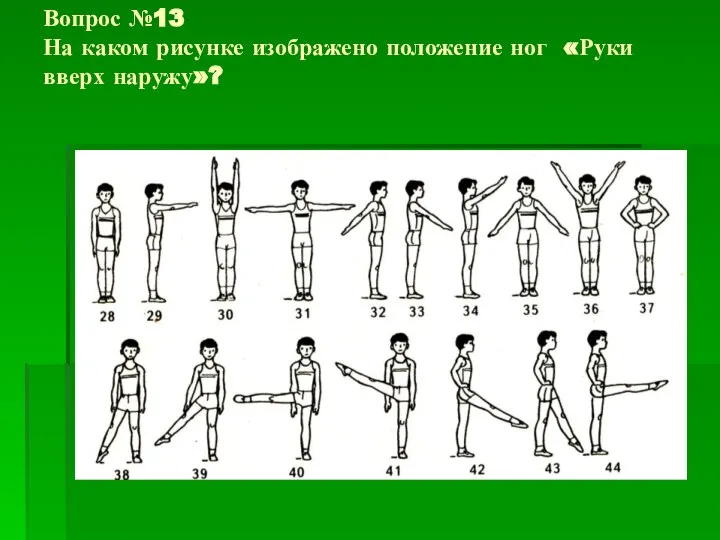 Вопрос №13 На каком рисунке изображено положение ног «Руки вверх наружу»?