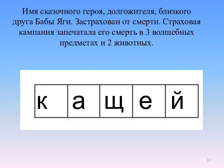 Имя сказочного героя, долгожителя, близкого друга Бабы Яги. Застрахован от смерти.