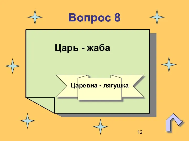 Вопрос 8 Царь - жаба Царевна - лягушка