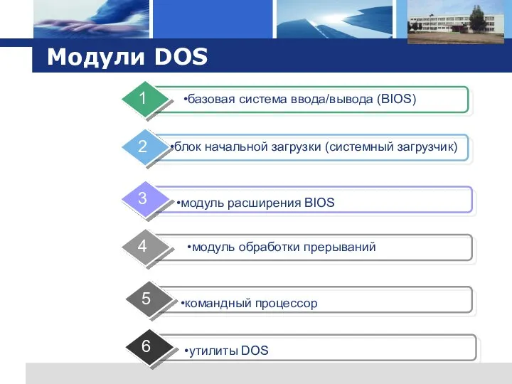 Модули DOS базовая система ввода/вывода (BIOS) блок начальной загрузки (системный загрузчик)