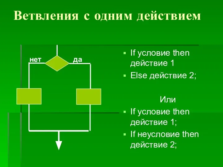 Ветвления с одним действием If условие then действие 1 Else действие