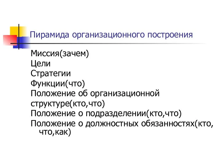 Пирамида организационного построения Миссия(зачем) Цели Стратегии Функции(что) Положение об организационной структуре(кто,что)