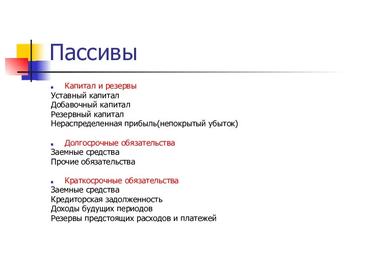 Пассивы Капитал и резервы Уставный капитал Добавочный капитал Резервный капитал Нераспределенная